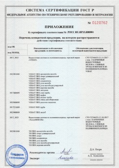 2020.02.06 Камышин - Изделия системы водосточной: водосточные желоба, сливные трубы, фитинги.